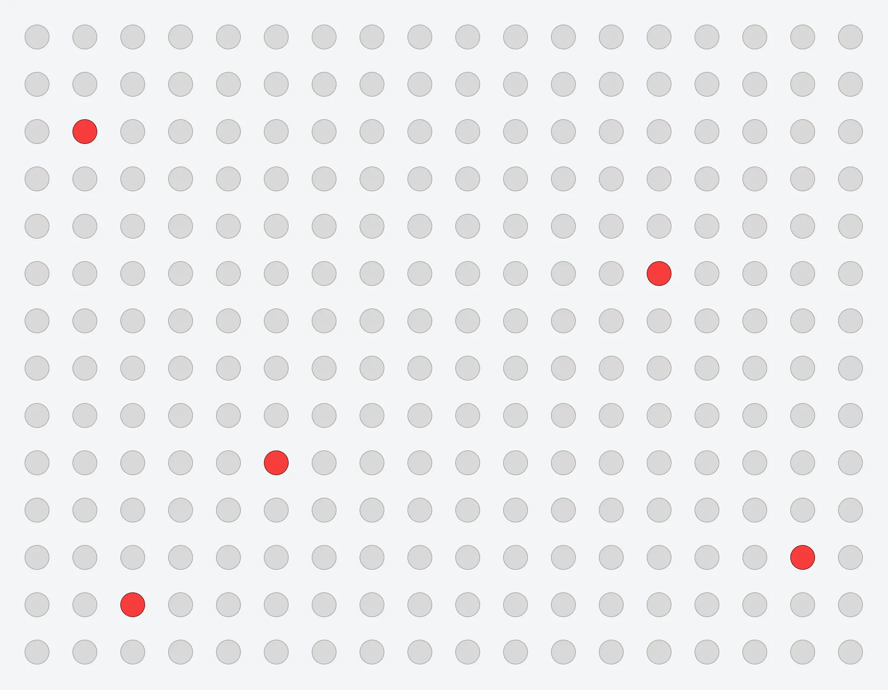 Screws and fasteners illustrating complex product variants